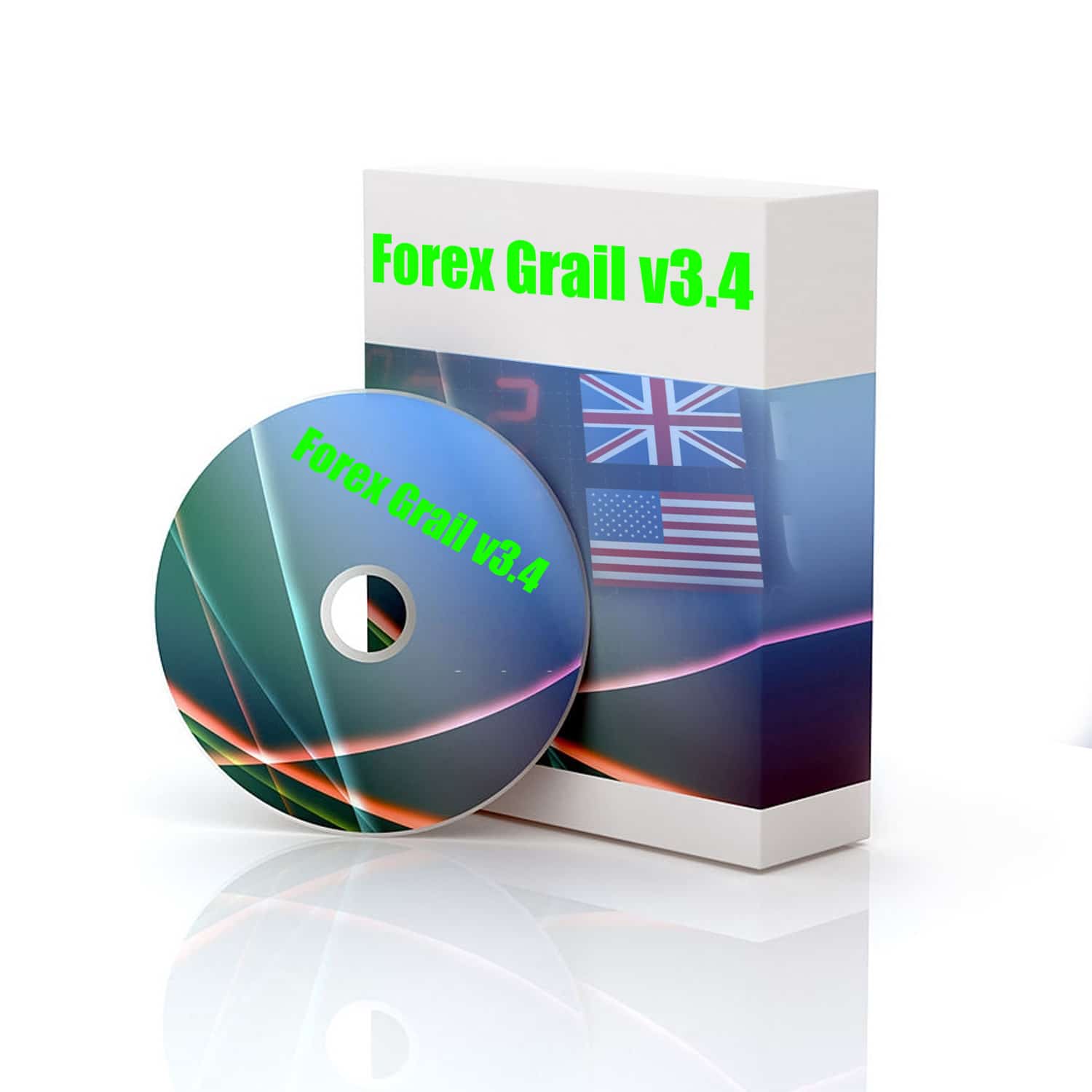 Forex Grail v3.4