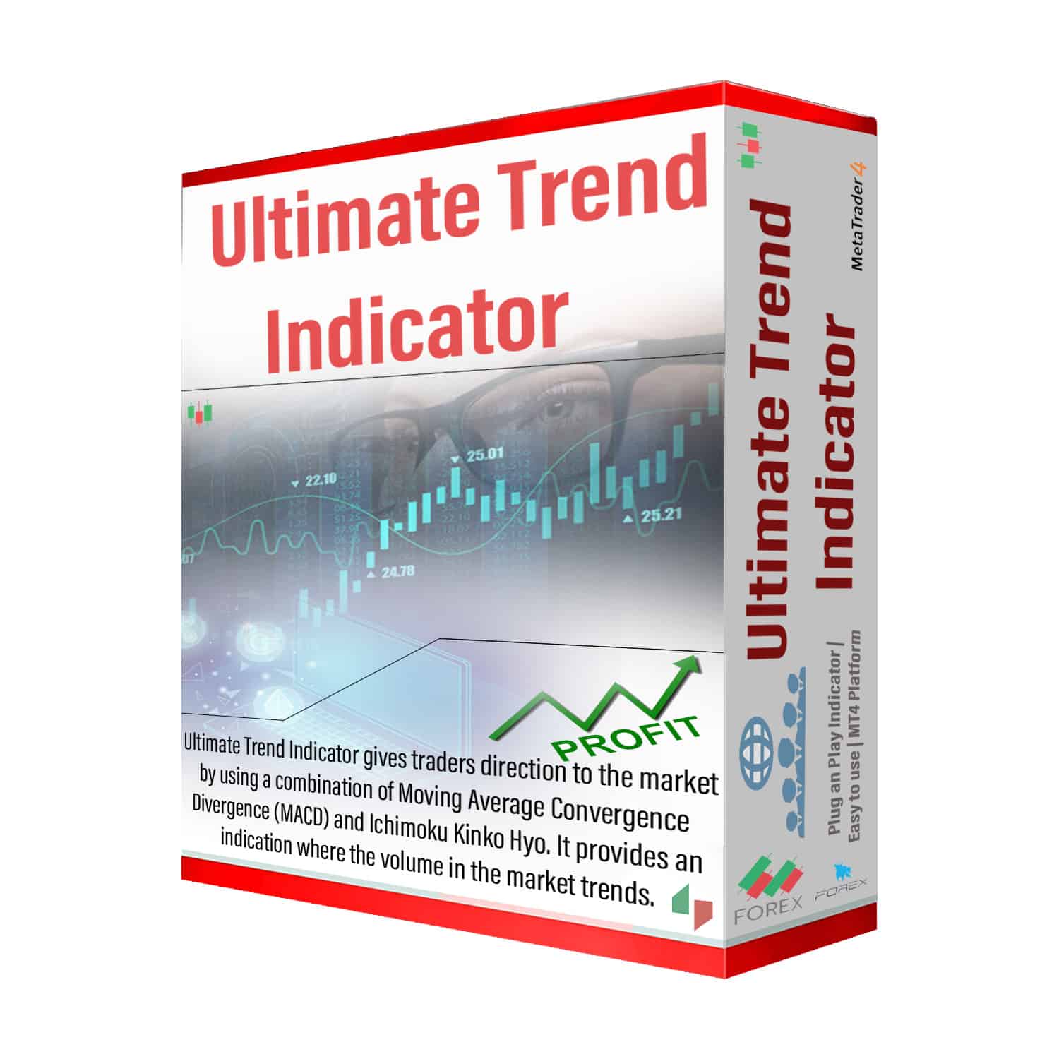 Ultimate Trend Indicator