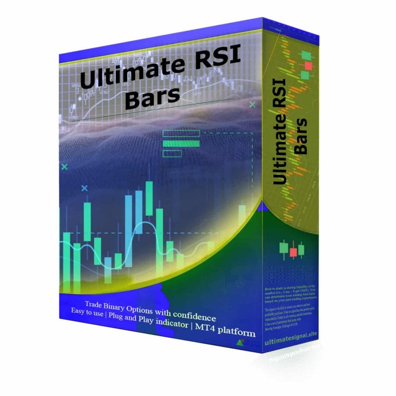 Ultimate RSI Bars