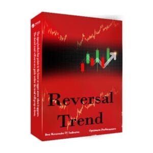 Trend Reversal Indicator