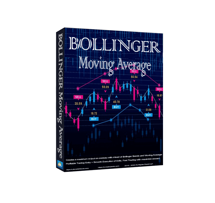 Bollinger Moving Average