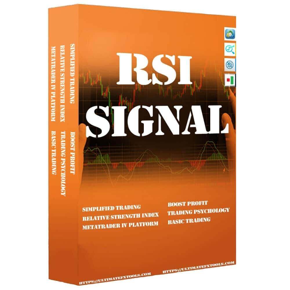 RSI Alert Indicator