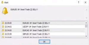 Smart Trade Trading Alerts Sell EURUSD