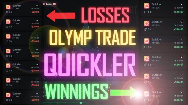 Olymp Trade Quickler Option Strategy