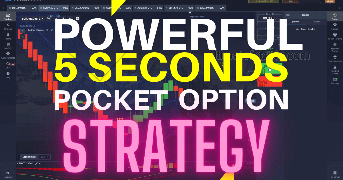 Everything You Wanted to Know About Strategy Guide for Pocket Option and Were Afraid To Ask