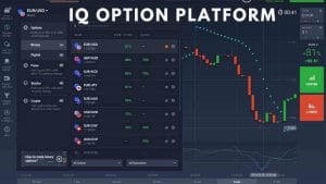 IQ Option Platform