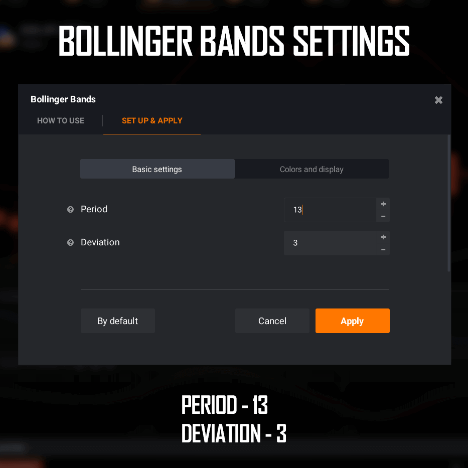 Bollinger Bands Settings