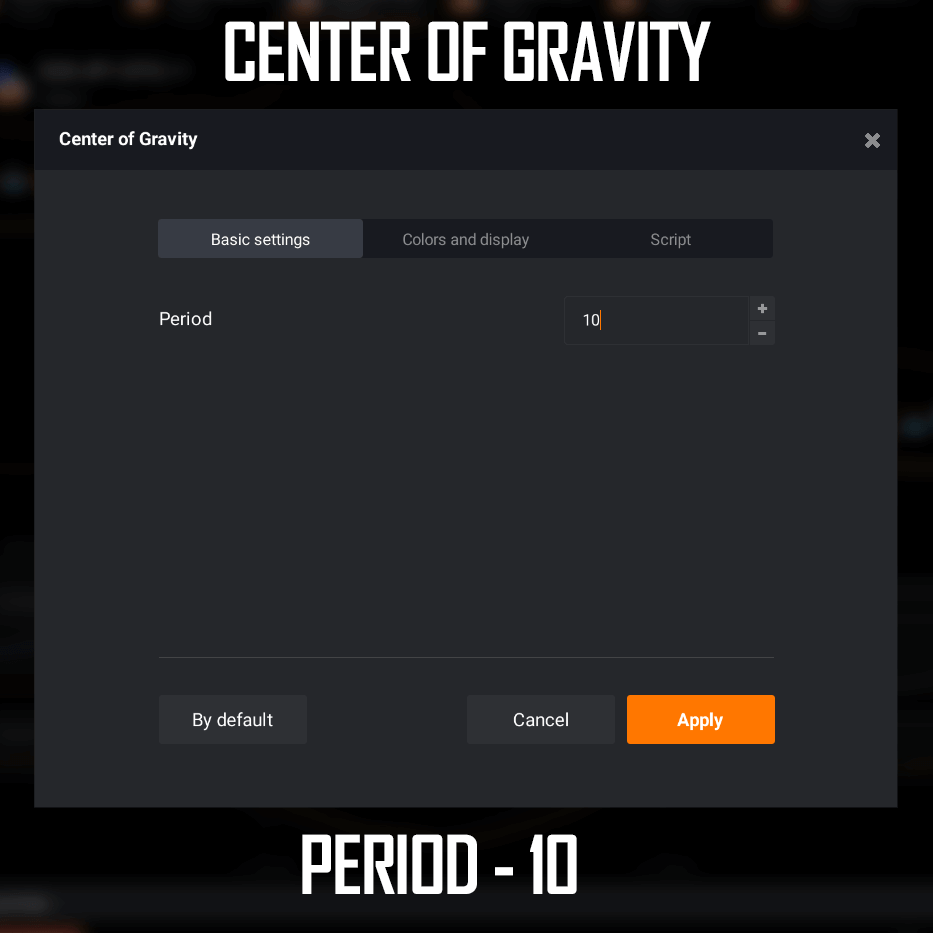 IQ Option Center of Gravity