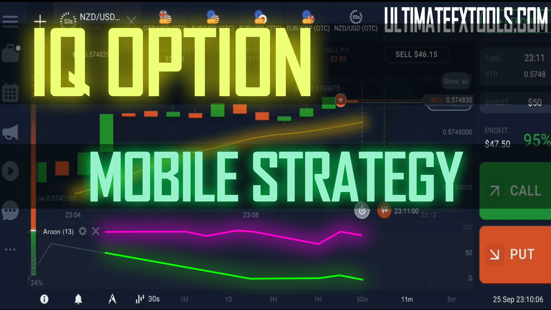 IQ Option Mobile Trading