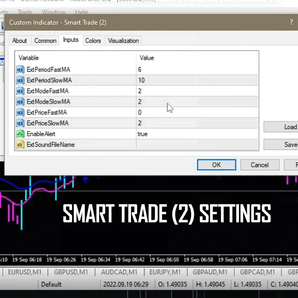 Smart Trade Olymp Trade 1 Minute Strategy