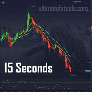 Trading Pocket Option Binary Options for 15 seconds