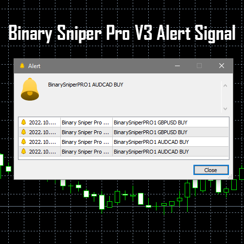 Alert Signal for Binary Sniper Pro v3