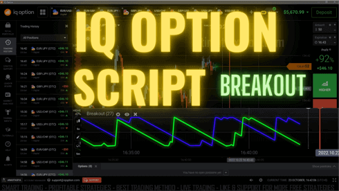 Breakout indicator Script IQ Option