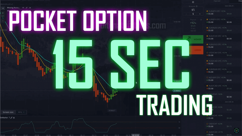 Pocket Option 15 Sec