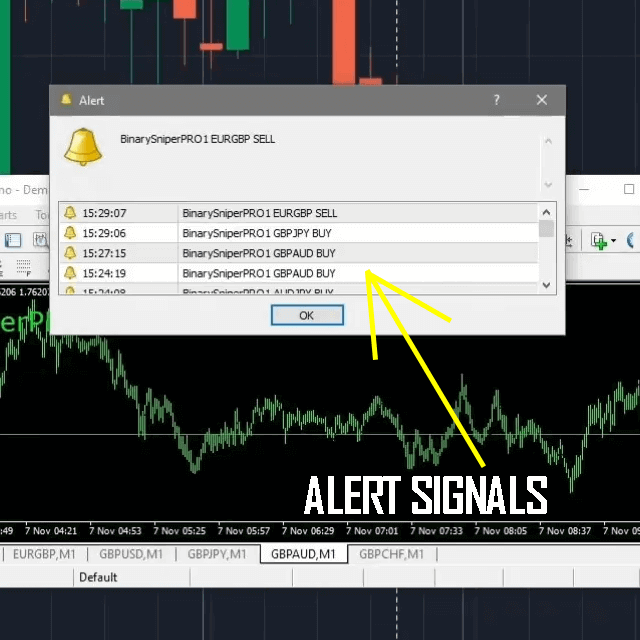 Trading Alert Signals Ultimatefxtools