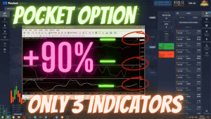 Pocket Option 3 indicators