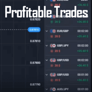 Quotex Profitable Trades