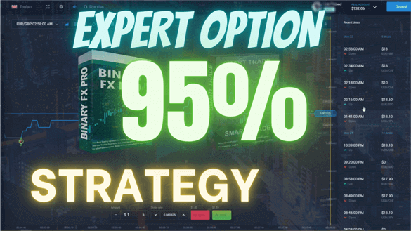 Expert Option Strategy 95 Percent