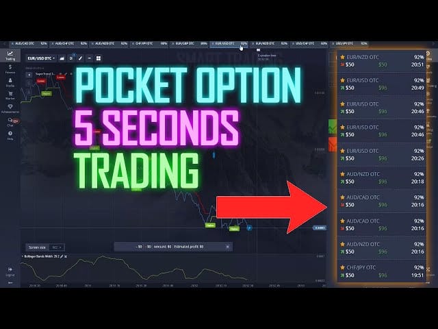 Pocket Option Quick 5 Seconds Trade