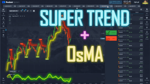 Super Trend Strategy in Pocket Option Trading