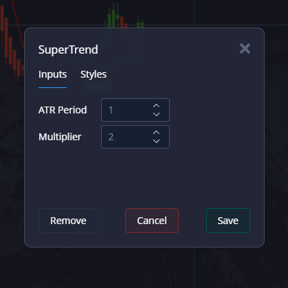 Super Trend Trading Settings