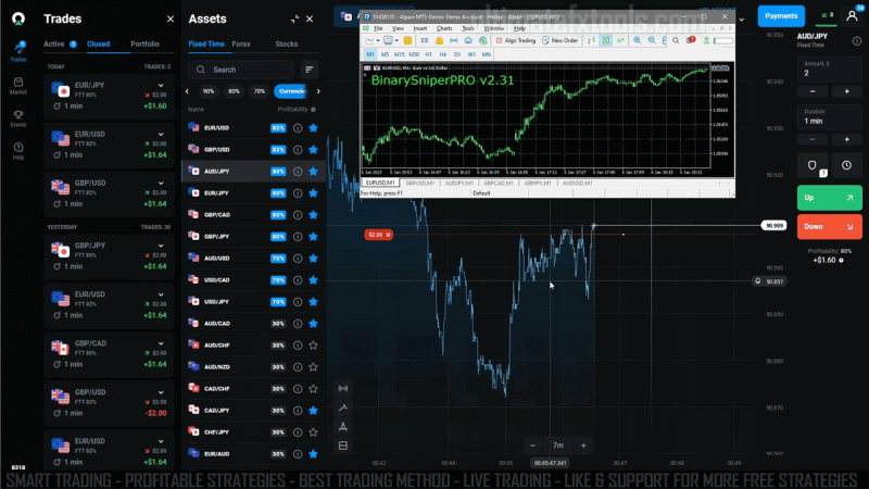 Olymp Trade Trading with Binary Sniper Pro Indicator