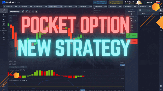 Pocket Option New Strategy