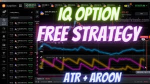 IQ Option ATR and Aroon