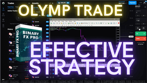 Olymp Trade Best Trading and Effective Method