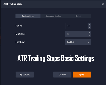 The Basic ATR Trailing Stops Settings 2023