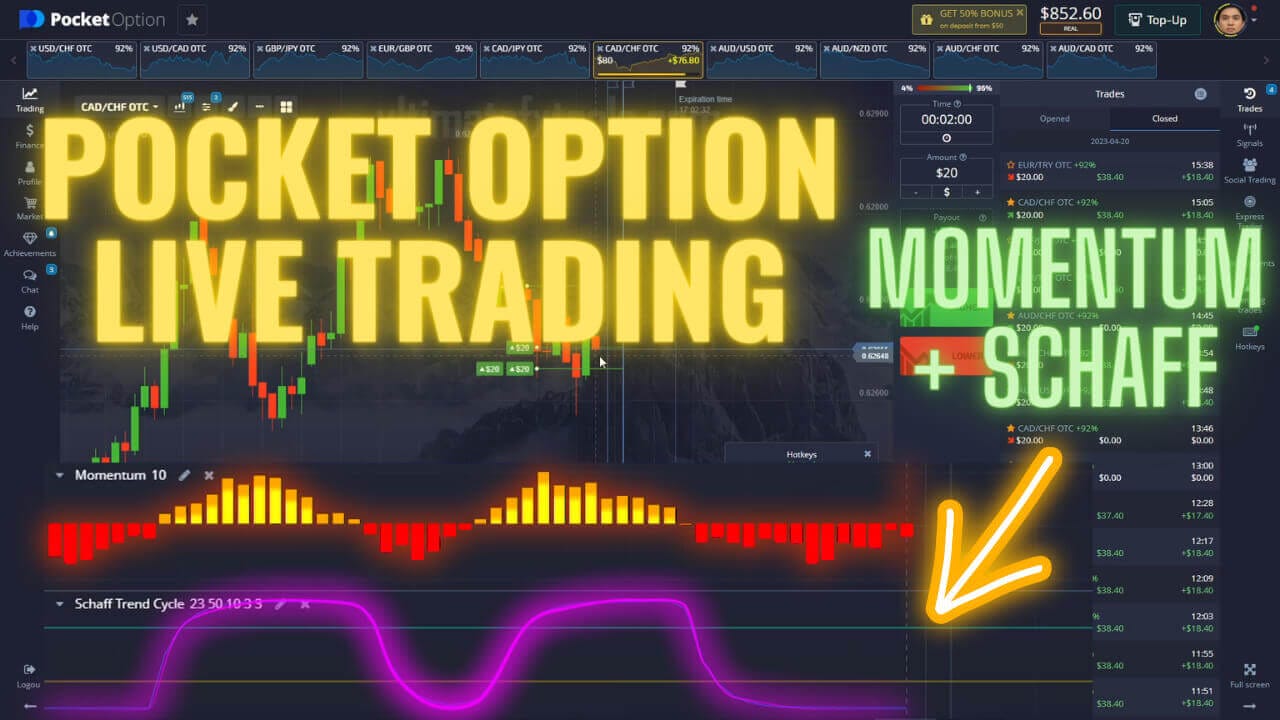 Pocket Option Schaff Trend and Momentum