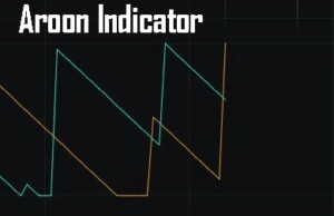 Olymp Trade Aroon Indicator