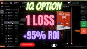 IQ Option 1 Loss with 95 Percent ROI
