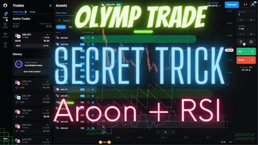 Olymp Trade Secret Trick