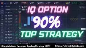 IQ Option Top Trading Strategy