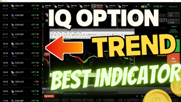 IQ Option Trend - Best Indicator