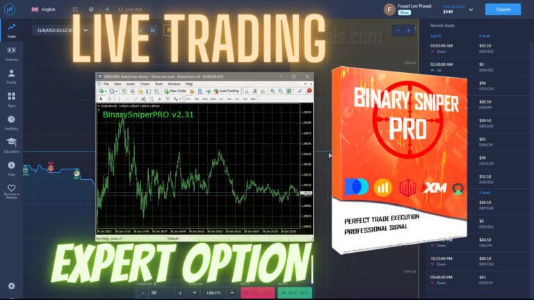 Expert Option Trading with Binary Sniper Pro