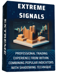 Extreme Signals comes with great trading algorithm