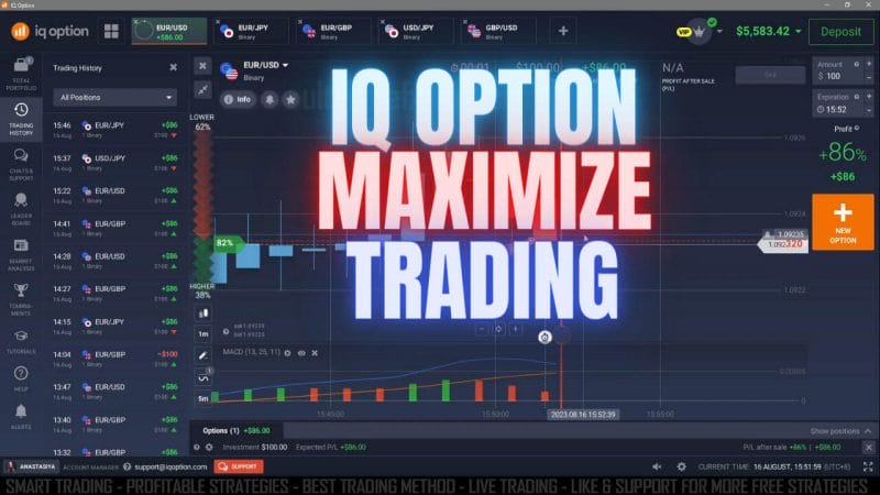 IQ Option Trading with XProfit Indicator