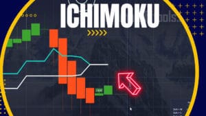 Pocket Option with 2 Lines from Ichimoku
