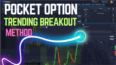 Pocket Option Trending Breakout Strategy