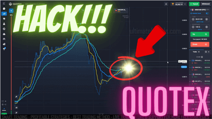 Quotex Trading Hack - Always win by using simple trading indicators