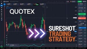 Sureshot quotex Trading Strategy