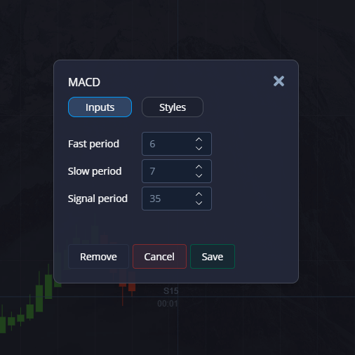 MACD trading perimeters trading with Pocket Option 