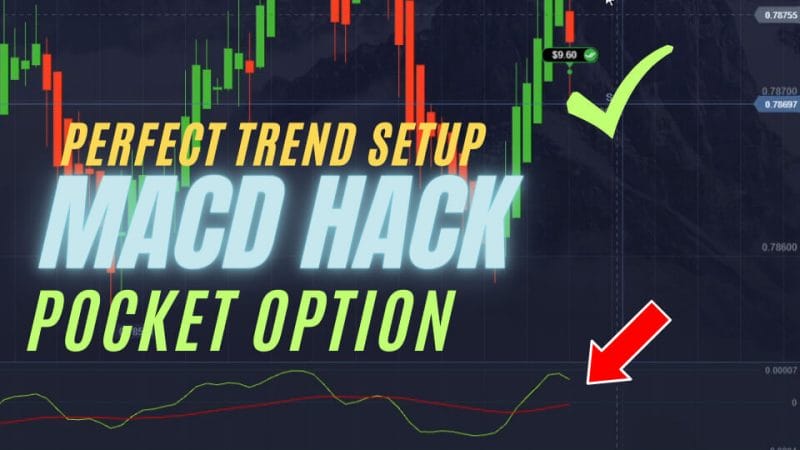Perfect Trend Setup MACD Hack Pocket Option
