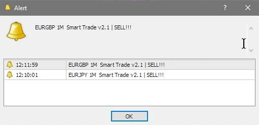 Smart Trade V2.1 Alert