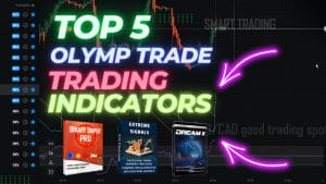 TOP 5 Olymp Trade Trading Indicators