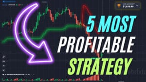 The 5 most profitable Quotex Trading Strategy