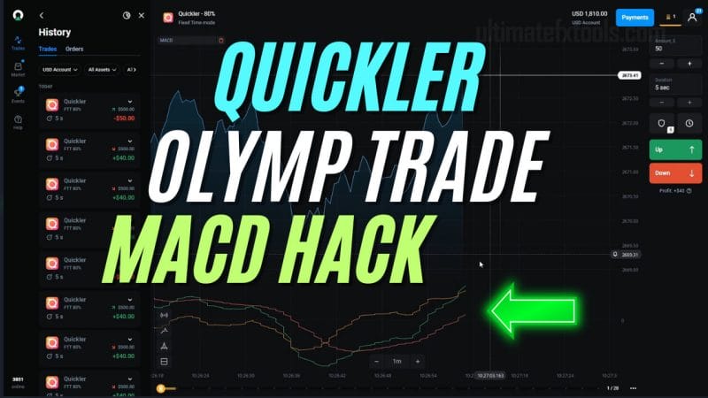 Quickler Olymp Trade MACD Hack