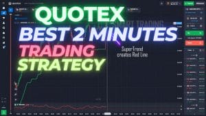 Traders executing the Quotex Best 2 Minutes Trading Strategy on a digital platform